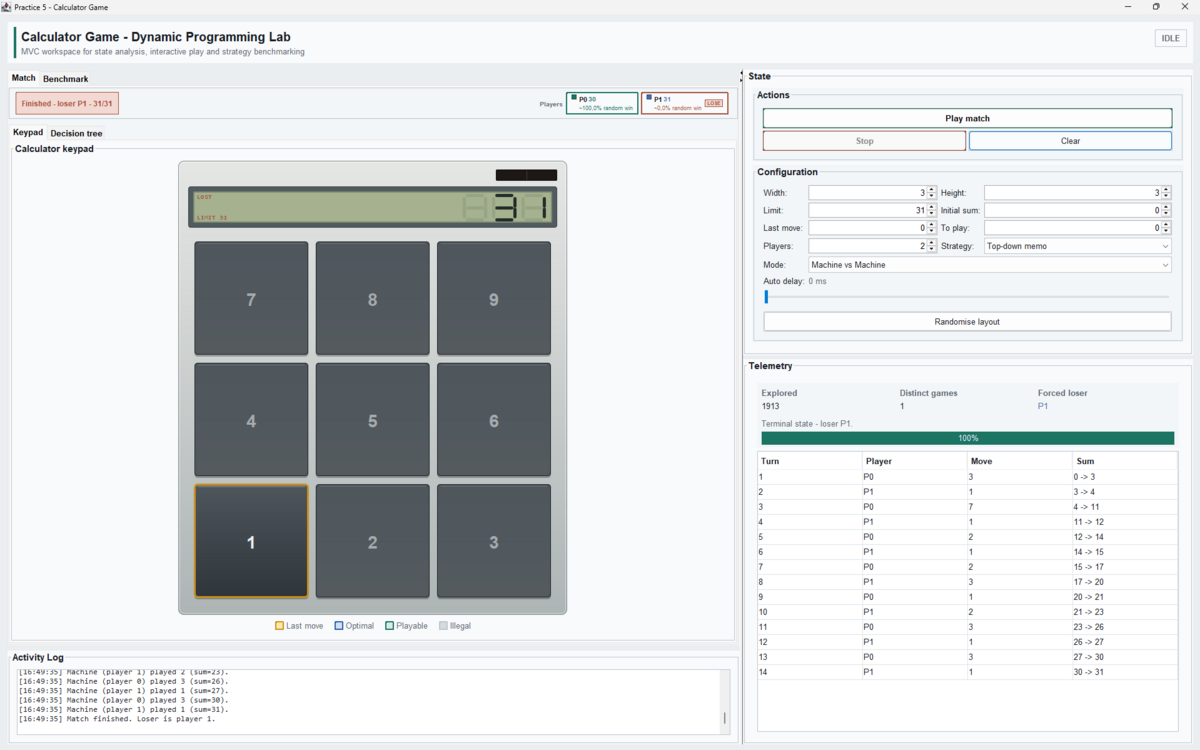The application window with a calculator keypad on the left and the table of played turns on the right.