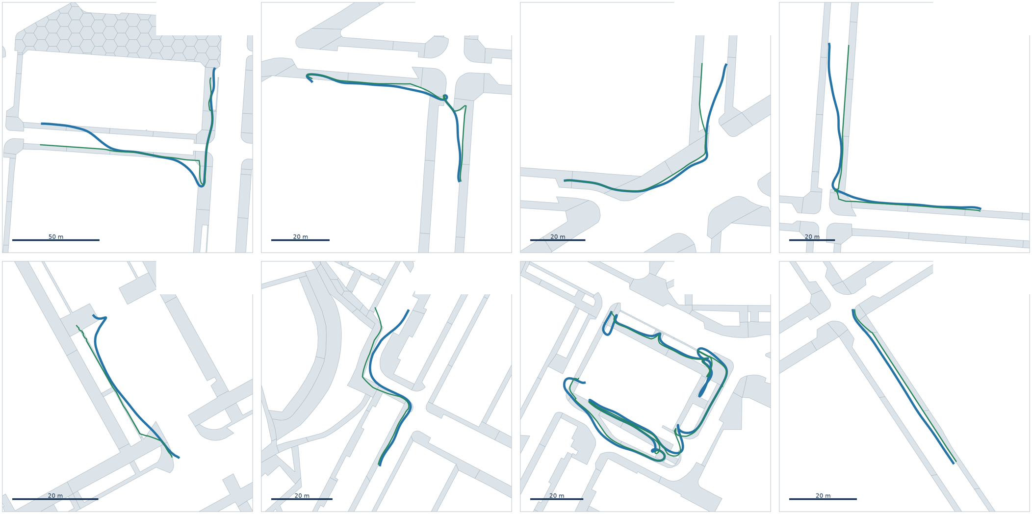 Eight map panels at different scales, each with grey sidewalk polygons, a blue GPS trace from before the correction and a green trace from after it that follows the sidewalk.