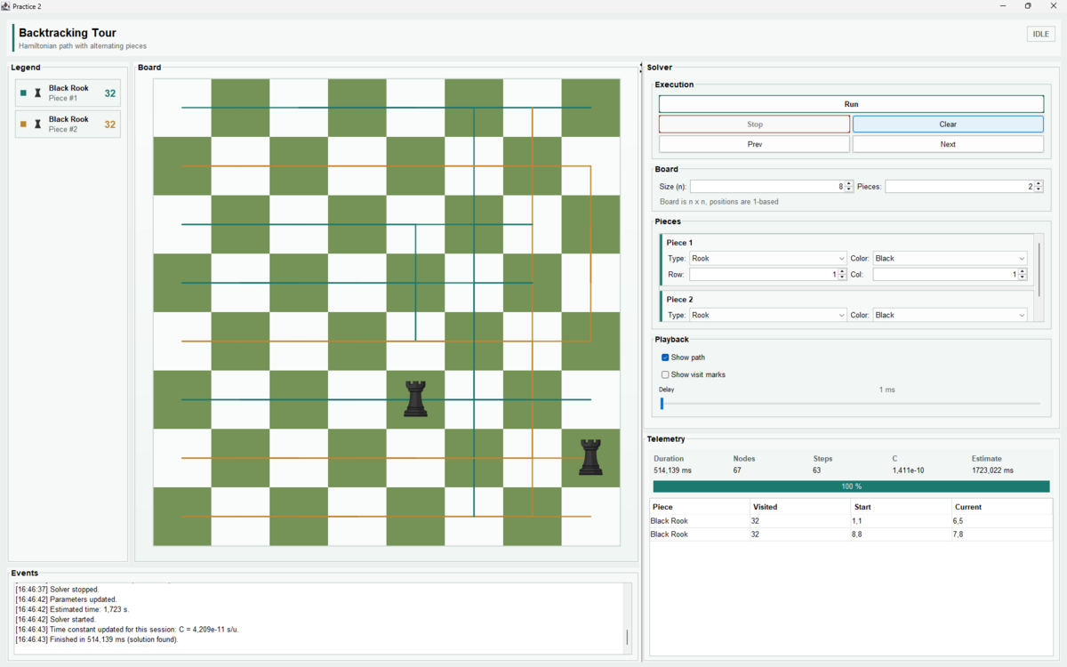 The application window with a green and white chessboard, two black rooks on it and the squares already visited marked.